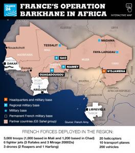 Barkhane Operation, credit France24